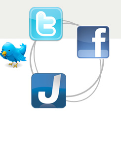 Social Media & Jobing.com